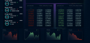 Brunex KI: Die nächste Ära der Geldanlage – Maximale Performance durch Quanten-Intelligenz